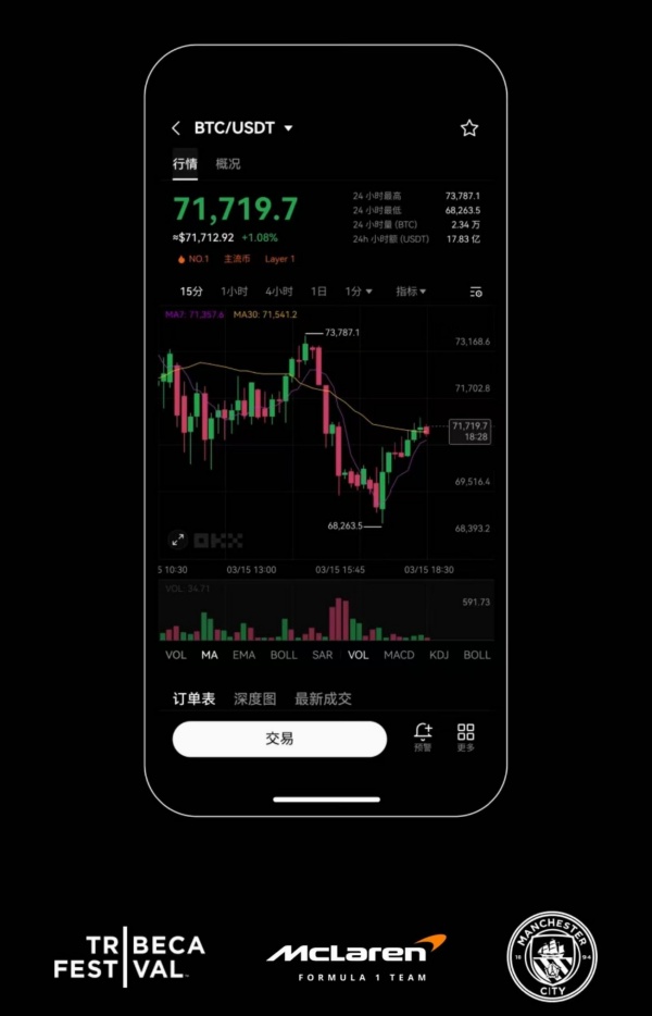 欧意官网交易所入口网页版(778)