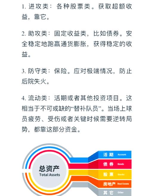 如何借助imtoken钱包进行退休规划？_如何借助imtoken钱包进行退休规划？_如何借助imtoken钱包进行退休规划？