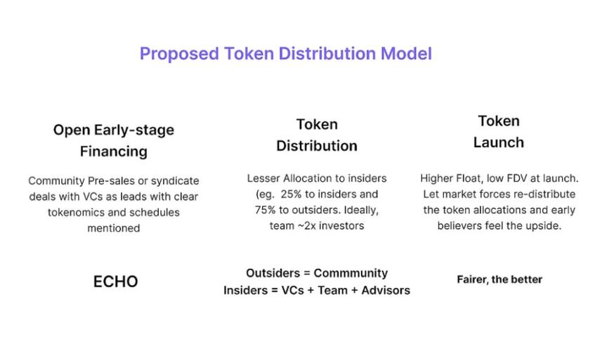 token钱包正版中的社区治理机制，为用户提供参与项目决策的机会。_token钱包正版中的社区治理机制，为用户提供参与项目决策的机会。_token钱包正版中的社区治理机制，为用户提供参与项目决策的机会。