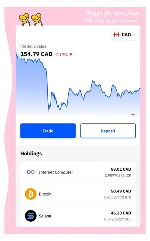 如何使用imtoken钱包官方app进行行情分析？_钱包app是做什么用的_钱包产品