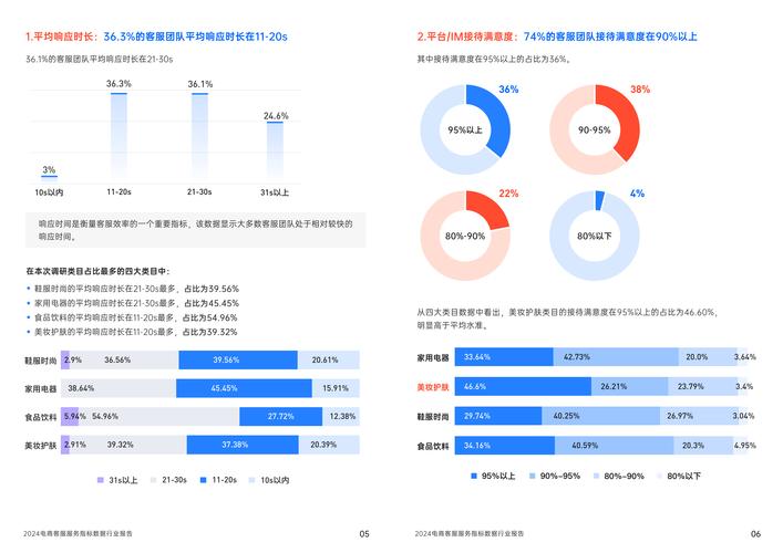 imtoken离线钱包_用户评论页面分析_imtoken钱包下载网址的用户评论与交互分析