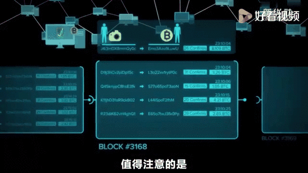 钱包官方网站_钱包查询_如何在imToken钱包官网查找市场动态