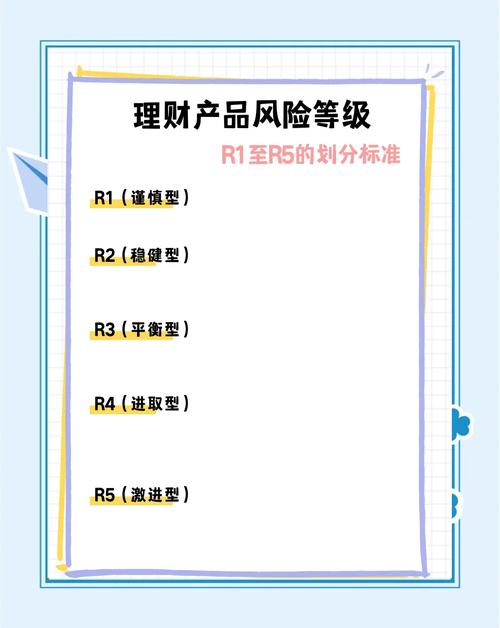 安卓危险应用_如何在token.im安卓版官网中进行风险管理，降低投资过程中可能面临的危机与挑战？_手机危机