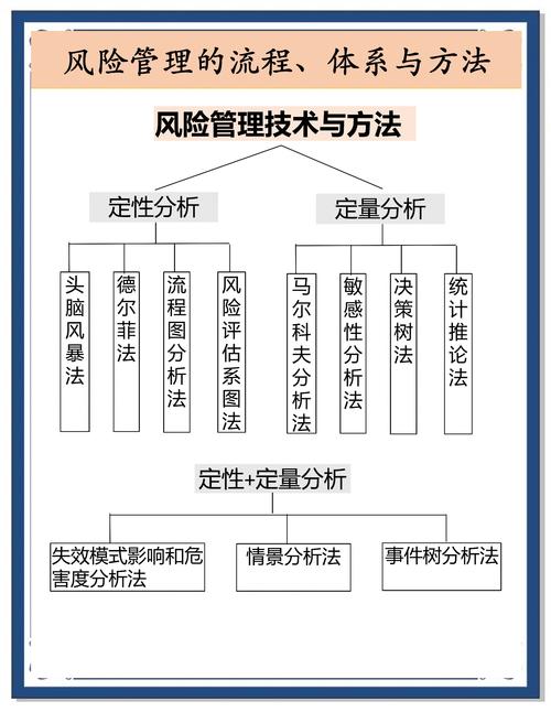 进行实时监控_实时监控意思_token官方下载安装的实时监控与风险管理技巧，助您控制投资过程中的不确定性。